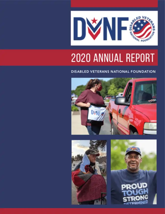 Impact report view 2020